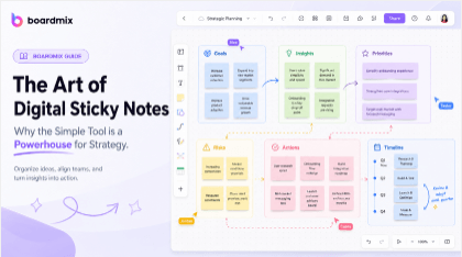 The Art of Digital Sticky Notes: Why the Simple Tool is a Powerhouse for Strategy