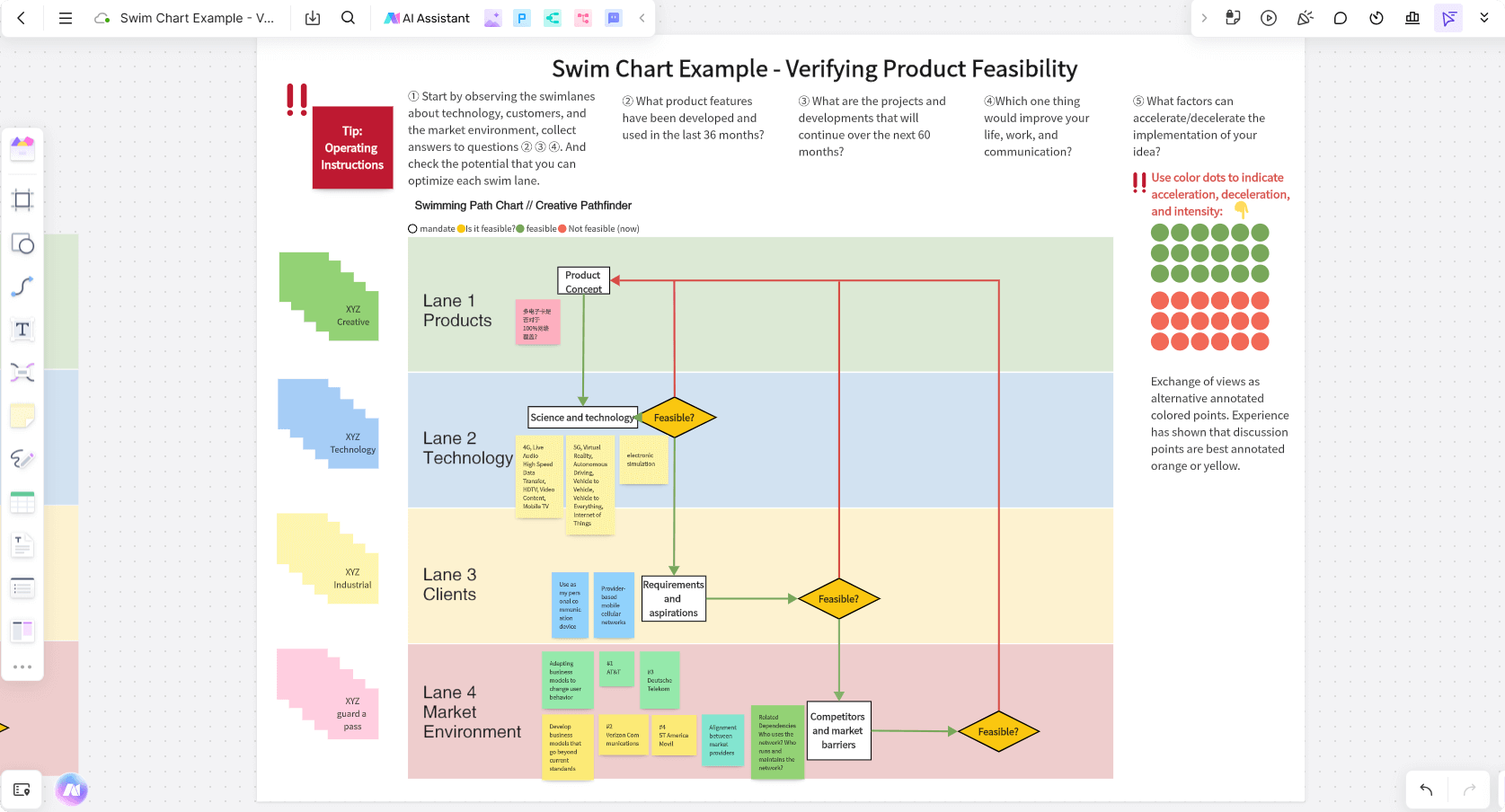 swimlane-flowchart