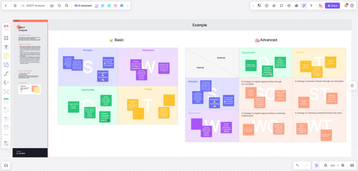 swot-analysis-example-use-on-boardmix