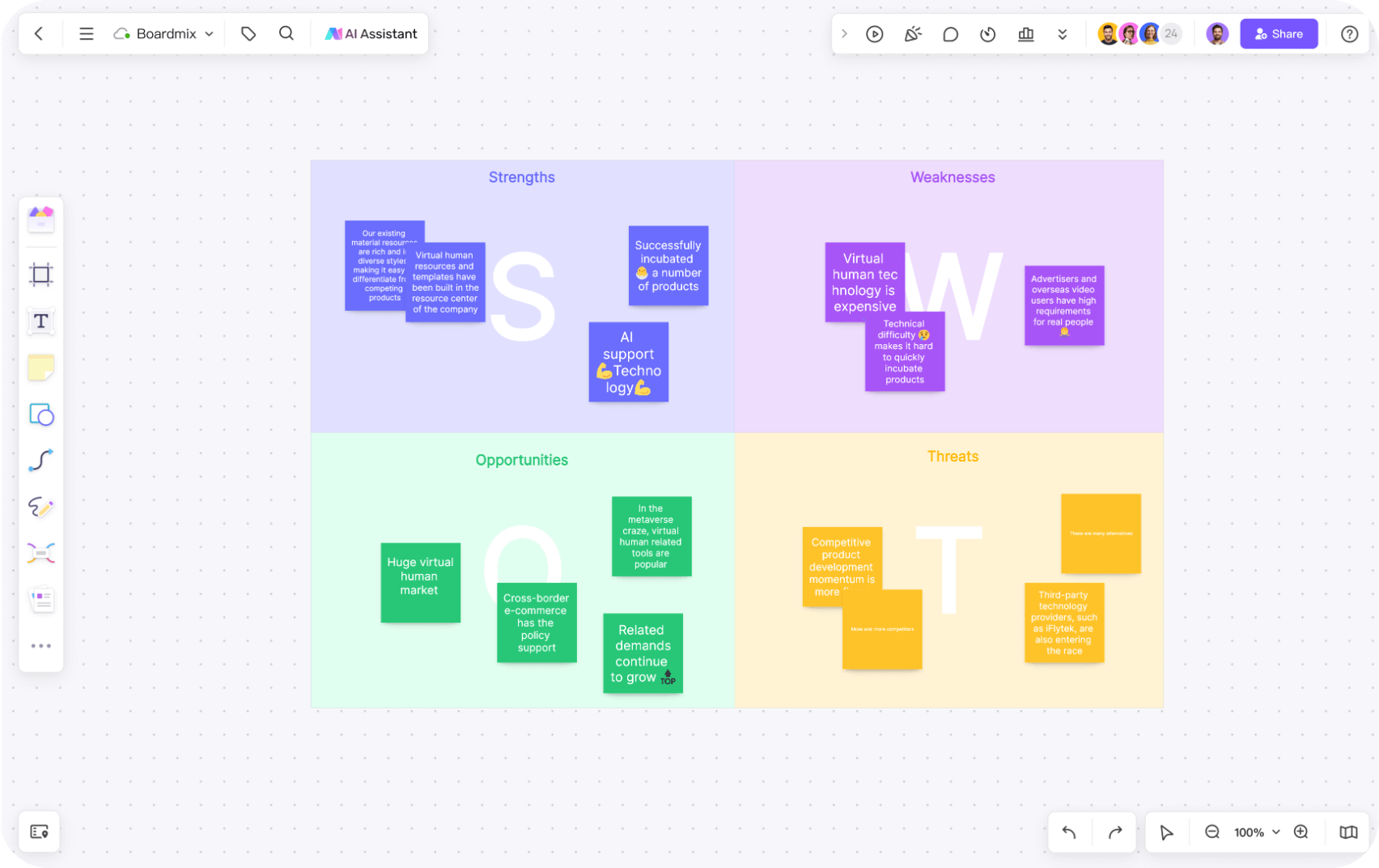 swot-img