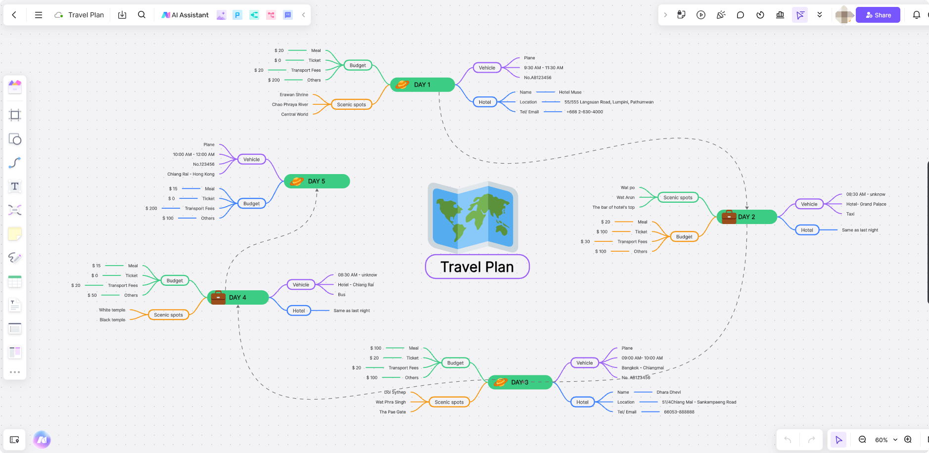 travel-plan