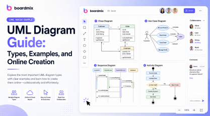 UML Diagram Guide: Types, Examples, and Online Creation