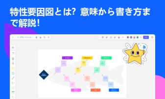 プロ仕様の特性要因図テンプレート｜編集自在で無料ダウンロード！