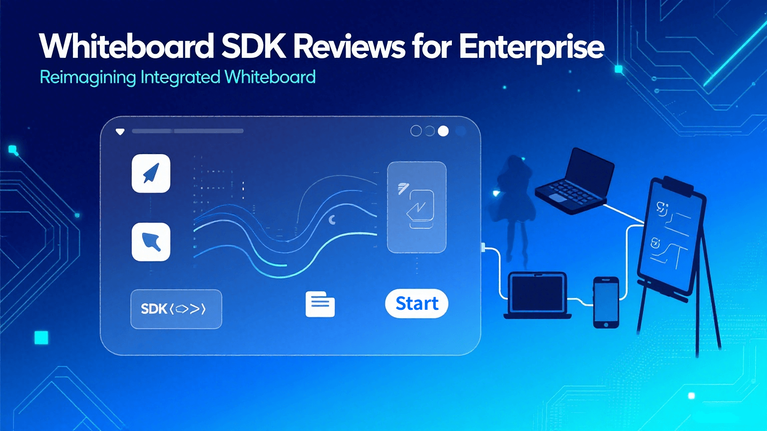 Whiteboard SDK Reviews for Enterprise: Reimagining Integrated Whiteboard