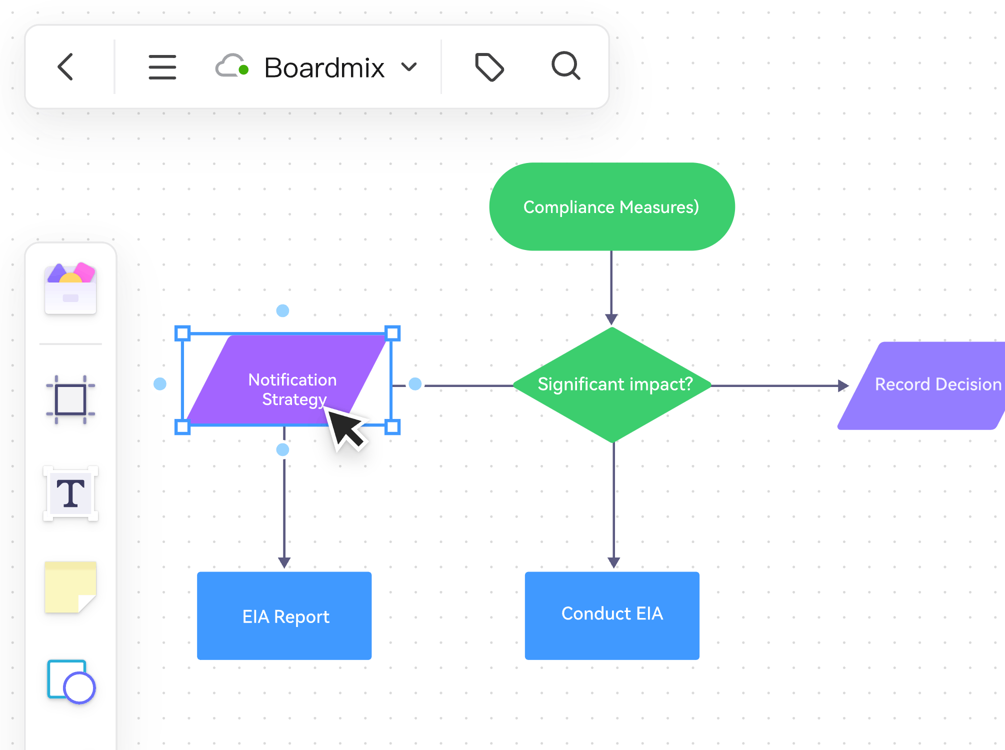 Intuitive drag-and-drop flowchart editing interface
