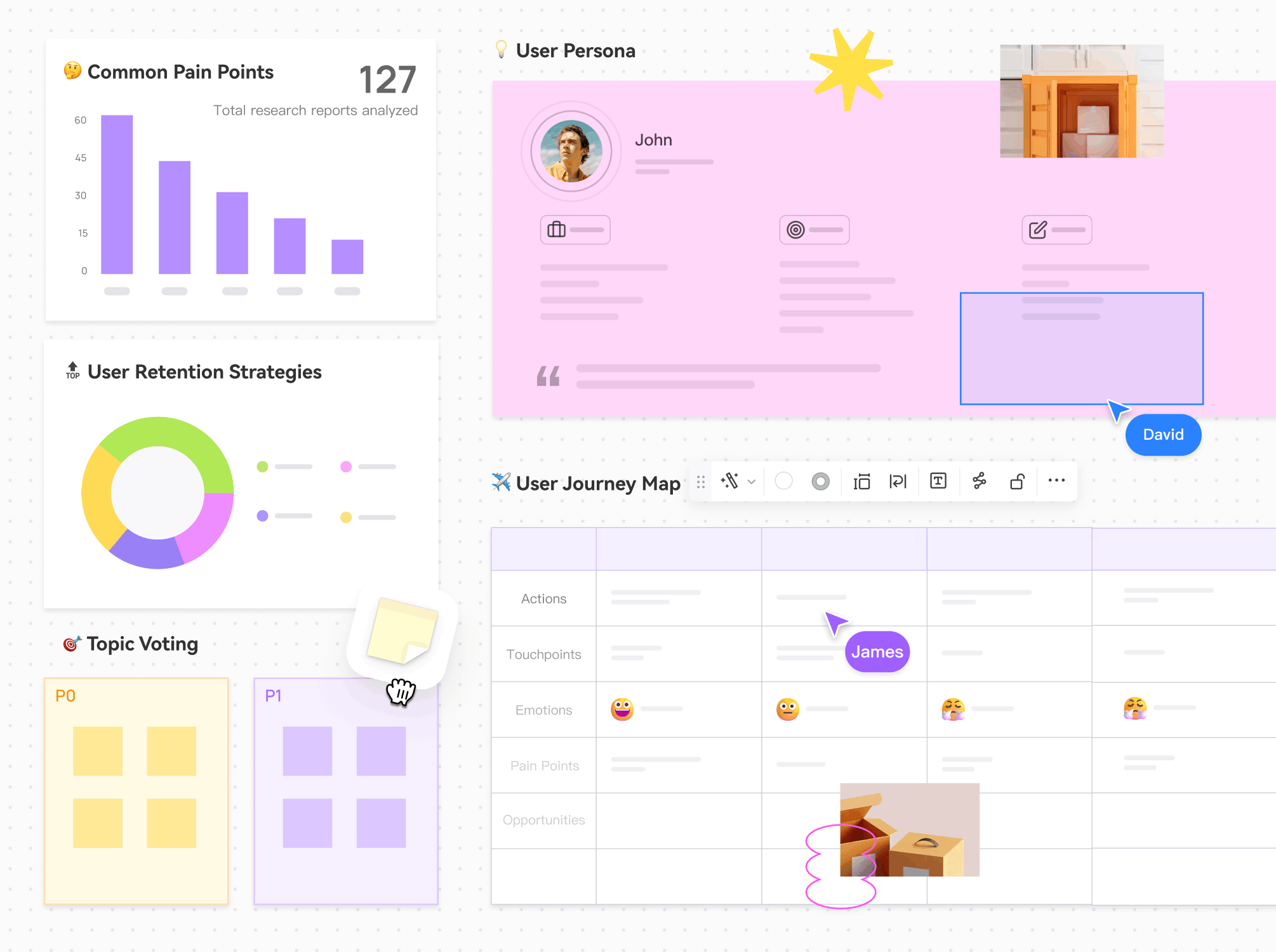 Rich data visualization with embedded multimedia on flowchart