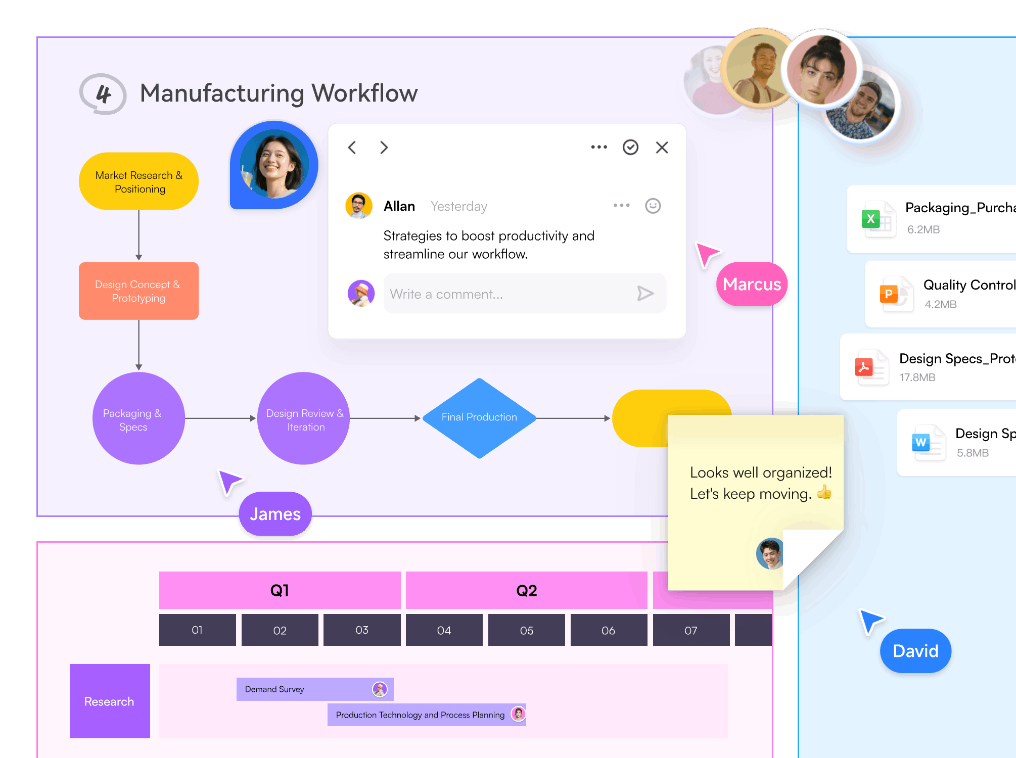 Real-time collaboration and team sharing on flowchart board
