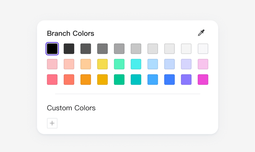 Step 3: Change colors and styles to enhance readability of your Boardmix mind map.