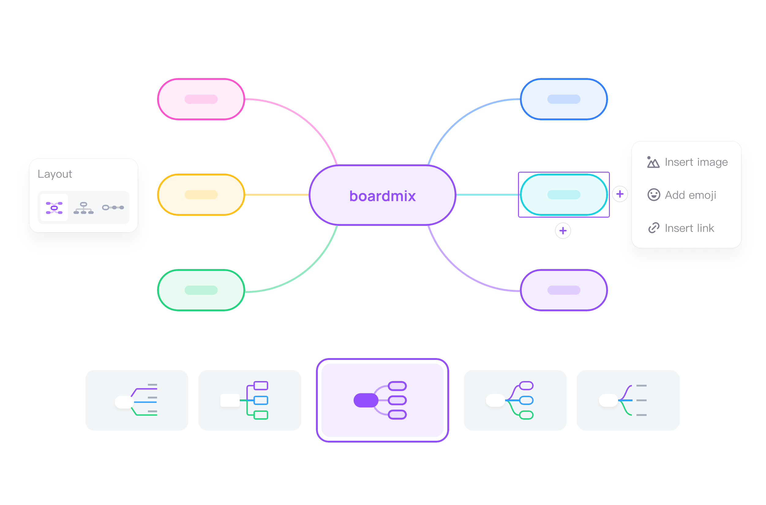 Preview of a branch mind map template in Boardmix, demonstrating organized ideas for effective brainstorming.