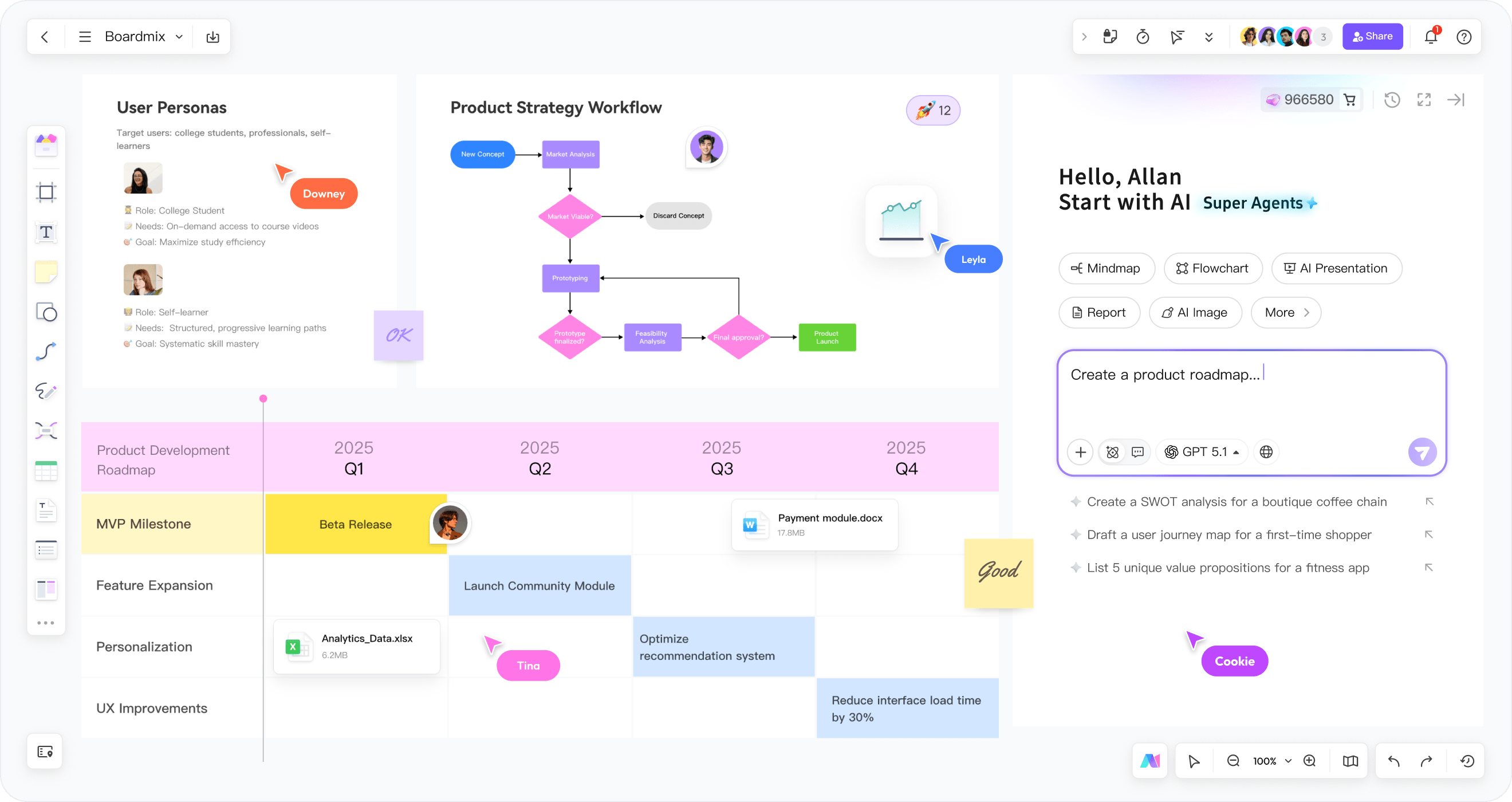 Boardmix whiteboard with AI tools