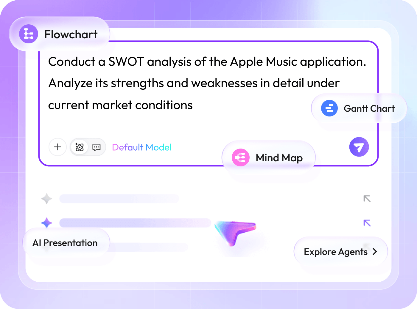 Boardmix AI-powered mind map and flowchart generation