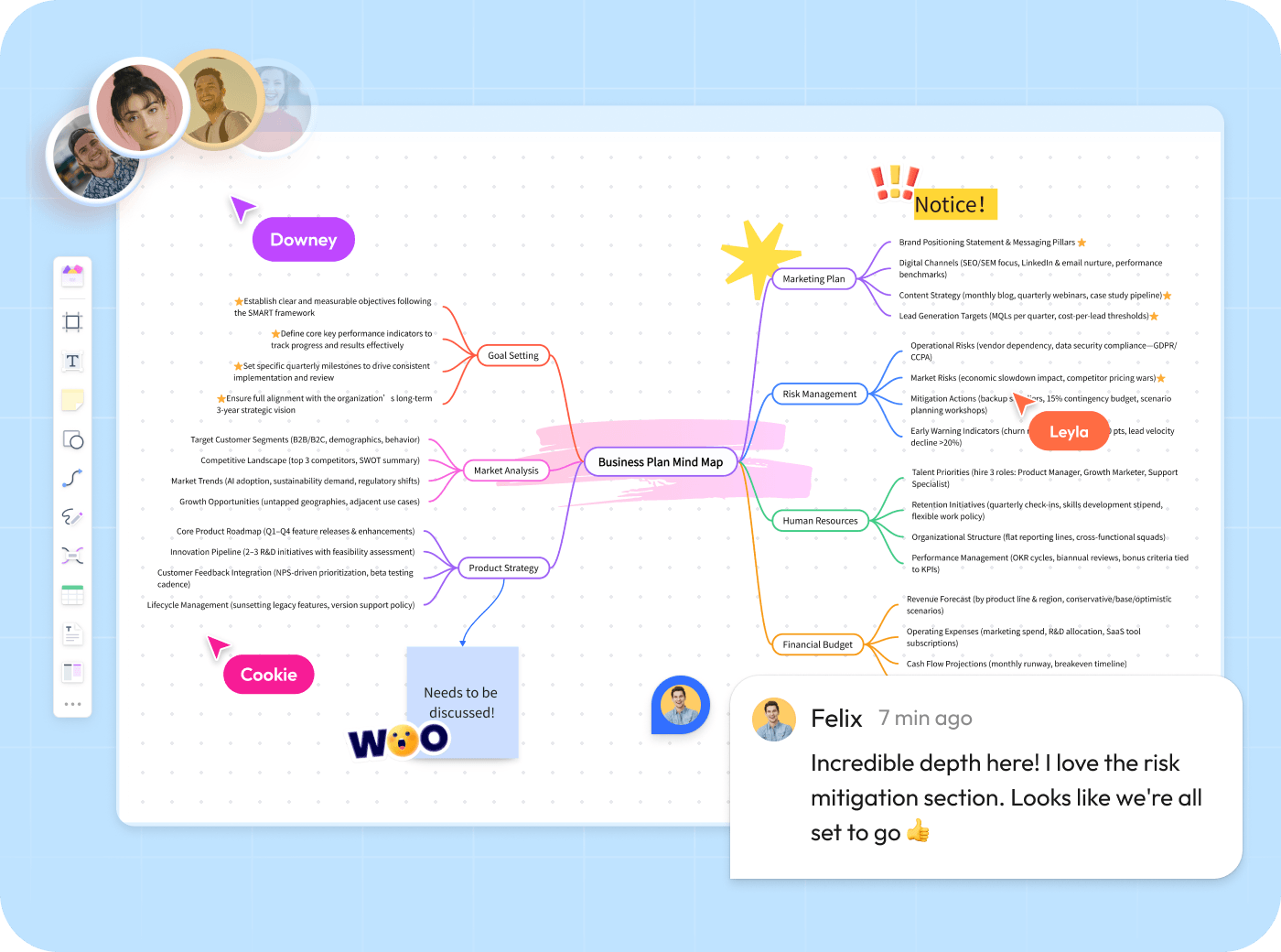 Boardmix real-time collaboration with multiple team members