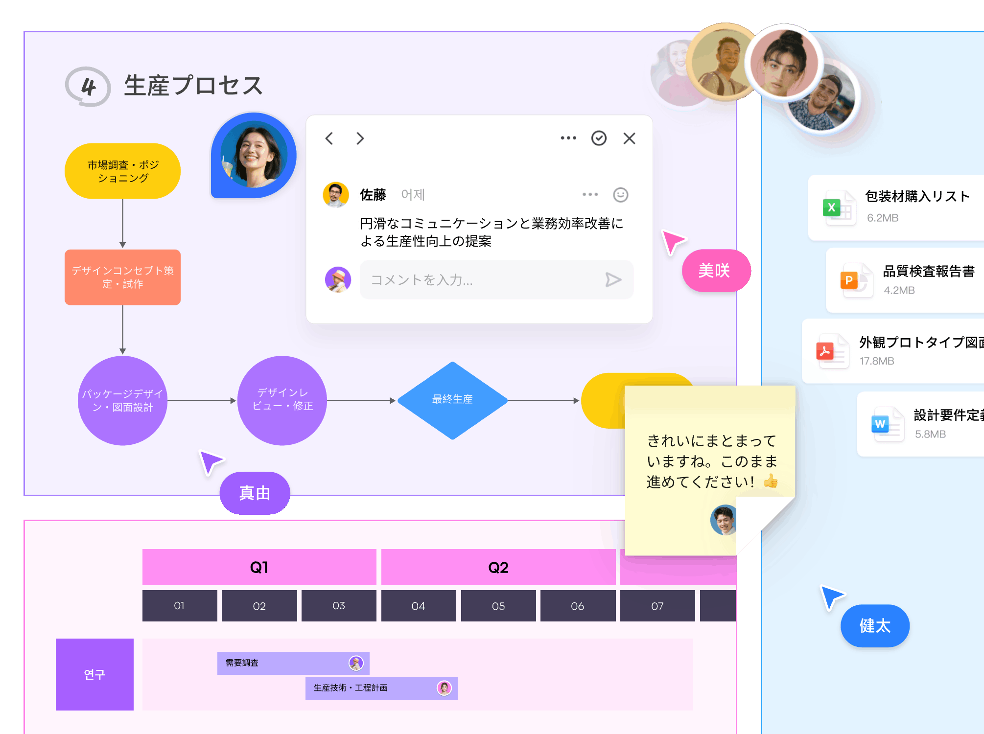 リアルタイム共同編集フローチャート・ボード