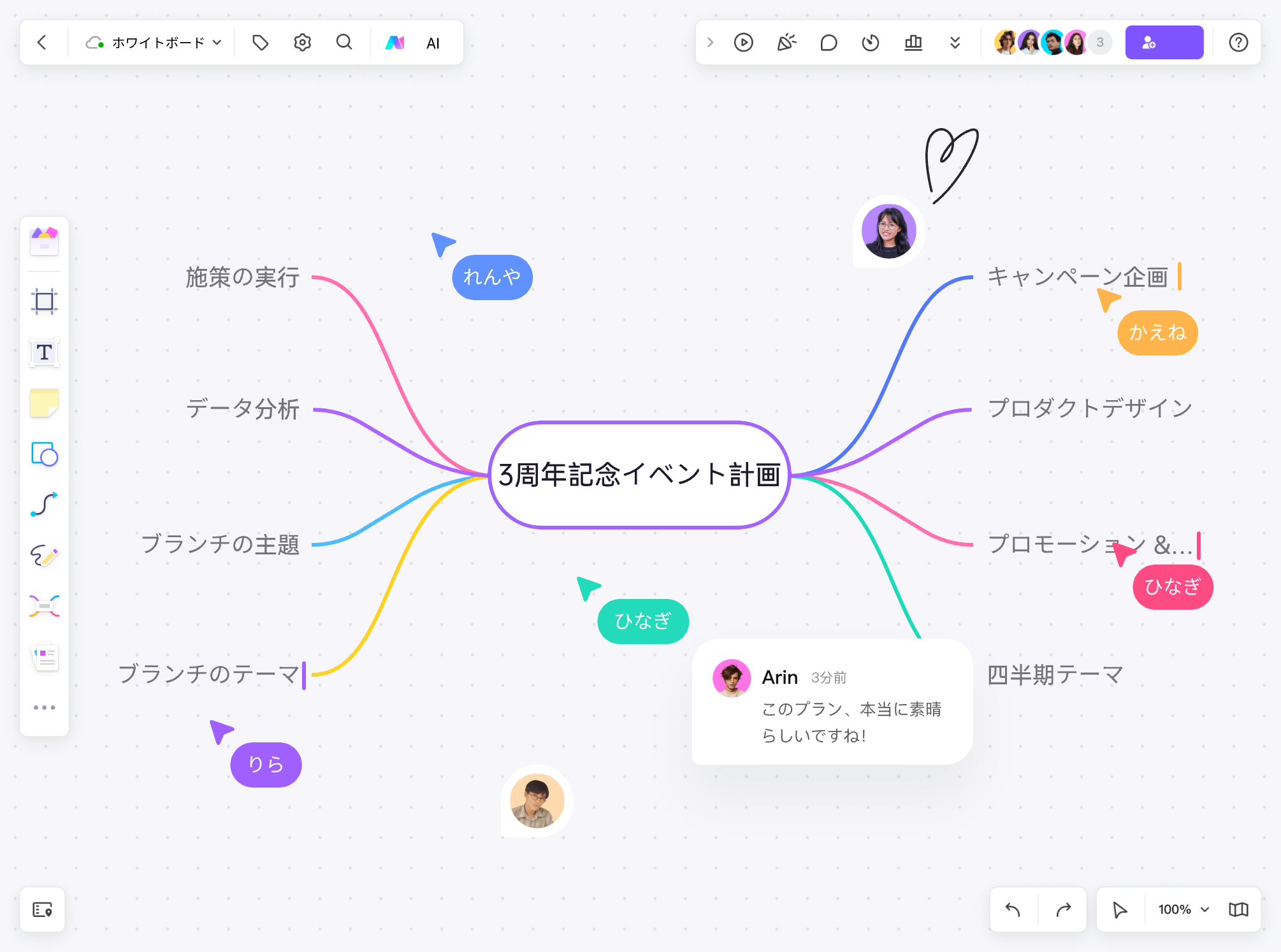 リアルタイム協働マインドマップの例