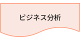 ビジネス分析