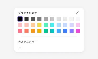カラーとスタイルの変更