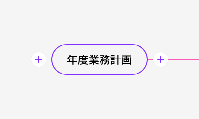 メインテーマを決定する