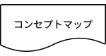無料のマインドマップツール