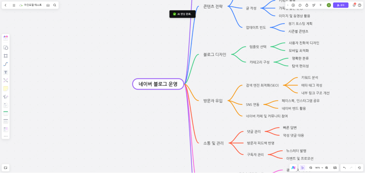 웹 기반 마인드맵