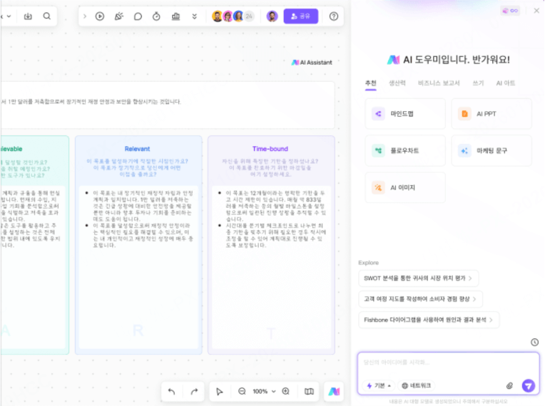 smart 목표 설정 사례