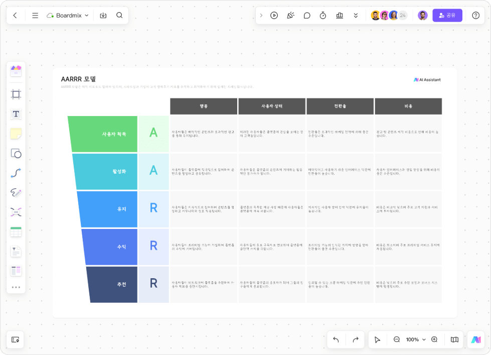 ai-template-2-ai-generated-time-management-matrix