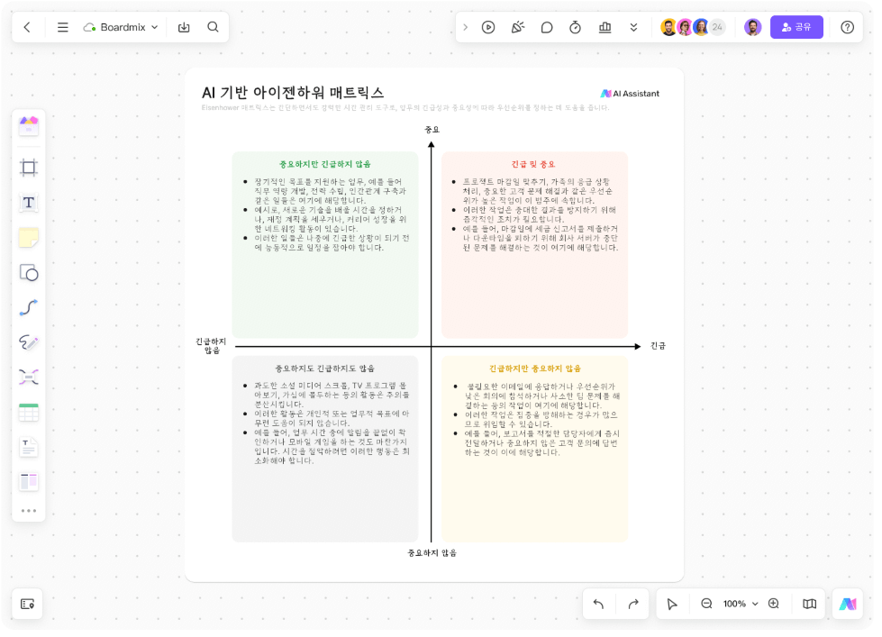 AI-Generated Time Management Matrix