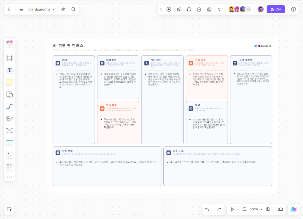 ai-template-4-ai-generated-business-frameworks
