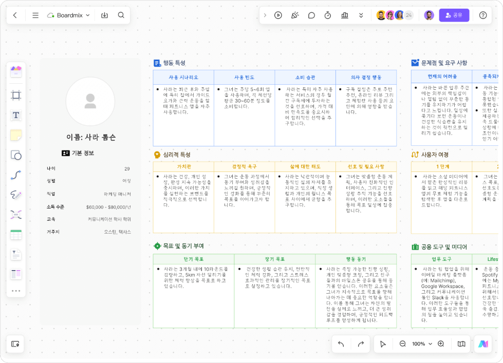 AI 생성 사용자 페르소나