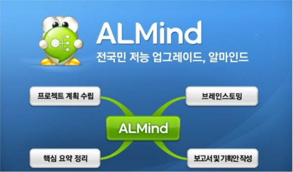 무료 마인드맵 프로그램
