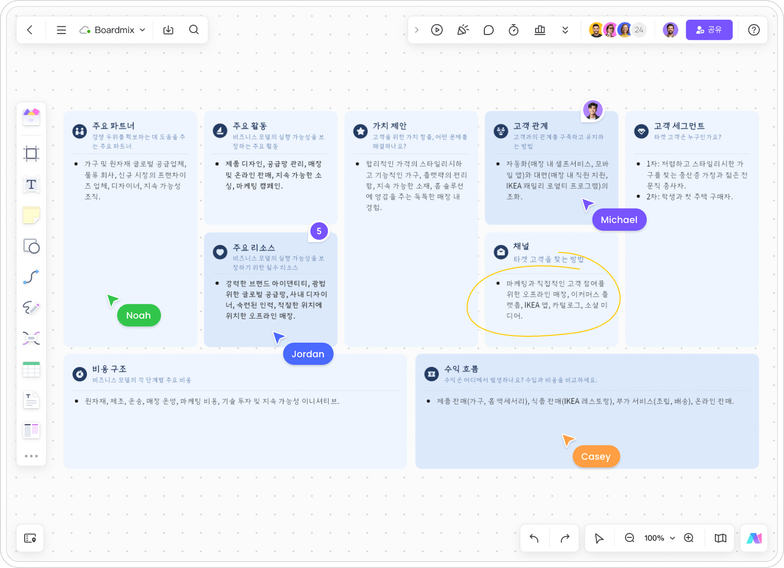 비즈니스 모델 캔버스 AI 생성기