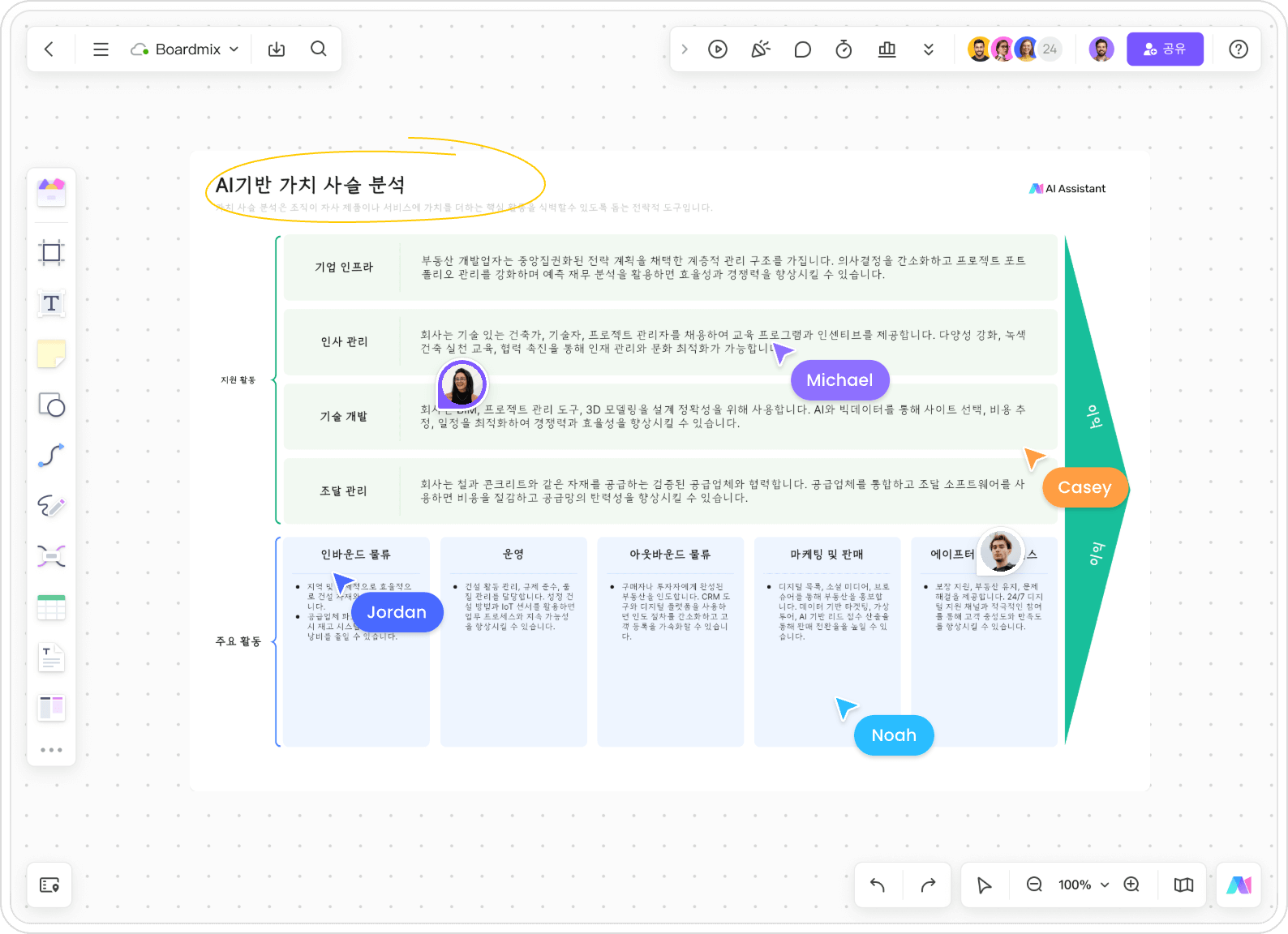 AI 가치사슬 분석 생성기