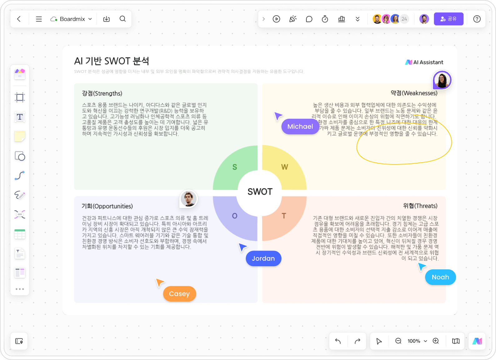 AI SWOT 분석 온라인 생성기