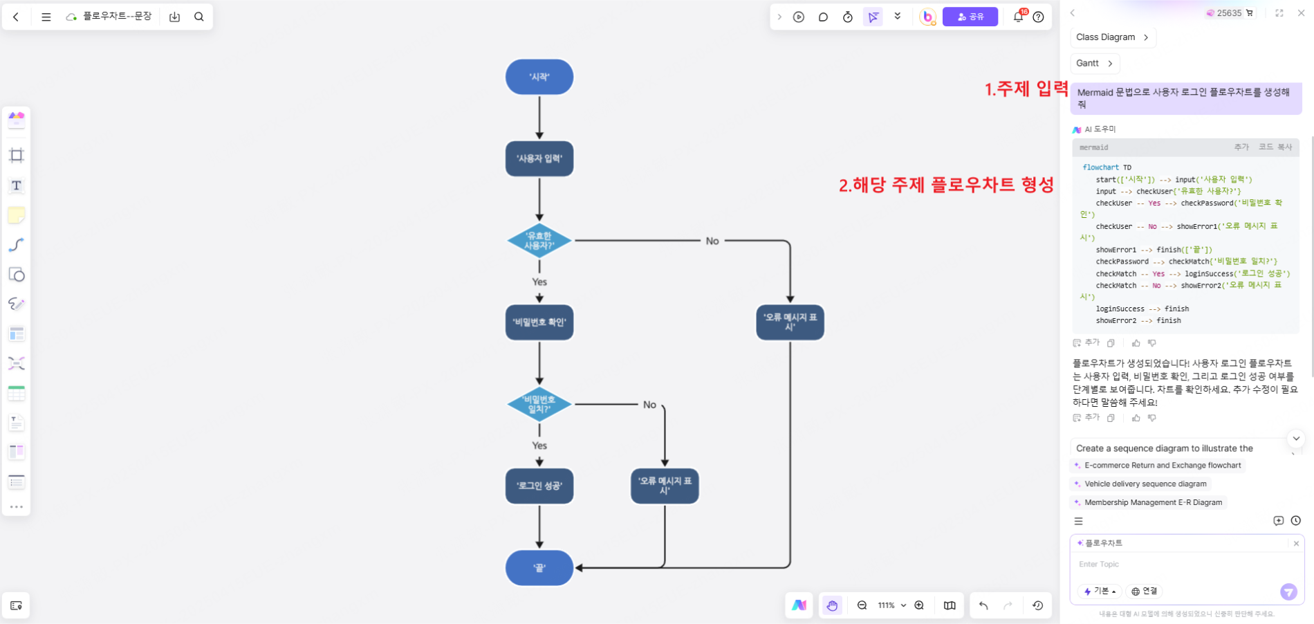 Boardmix무료 플로우차트 툴