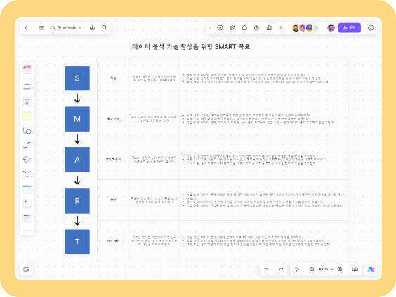 데이터 분석 기술 향상을 위한 SMART 목표