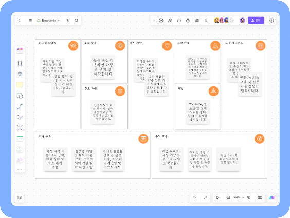 온라인 교육 플랫폼의 비즈니스 모델 캔버스