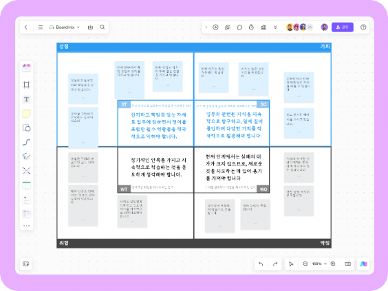 자기 개선 전략에 대한 SWOT 분석