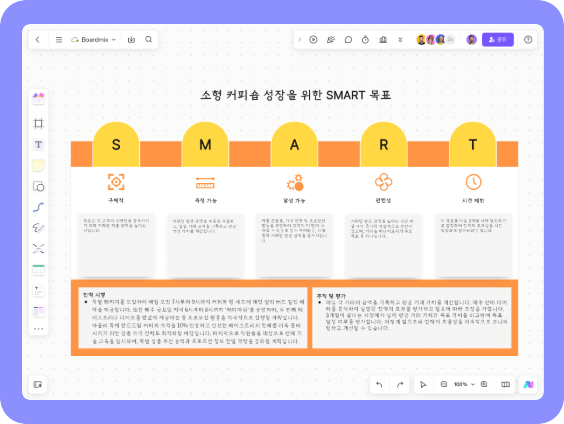 소형 커피숍 성장을 위한 SMART 목표