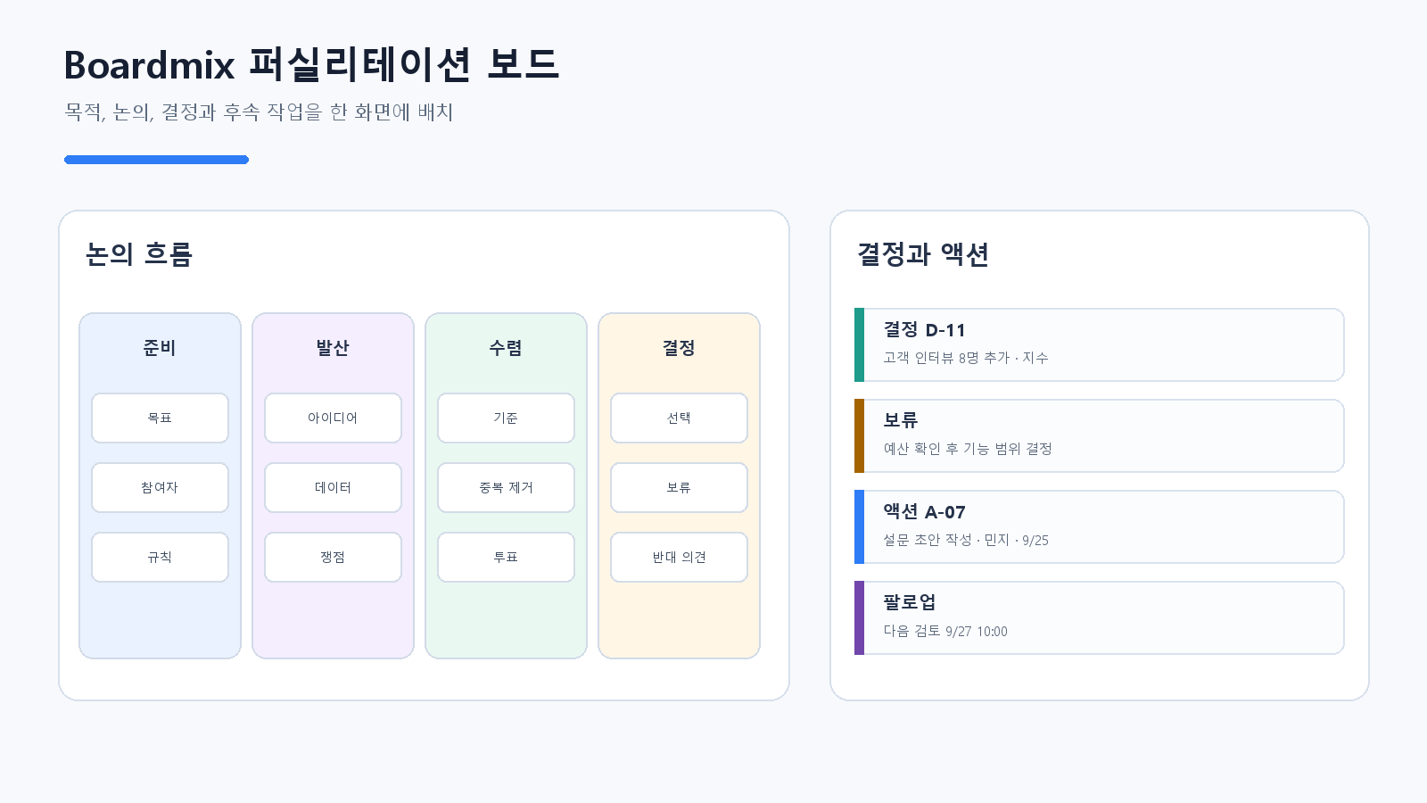 온라인 회의 퍼실리테이션