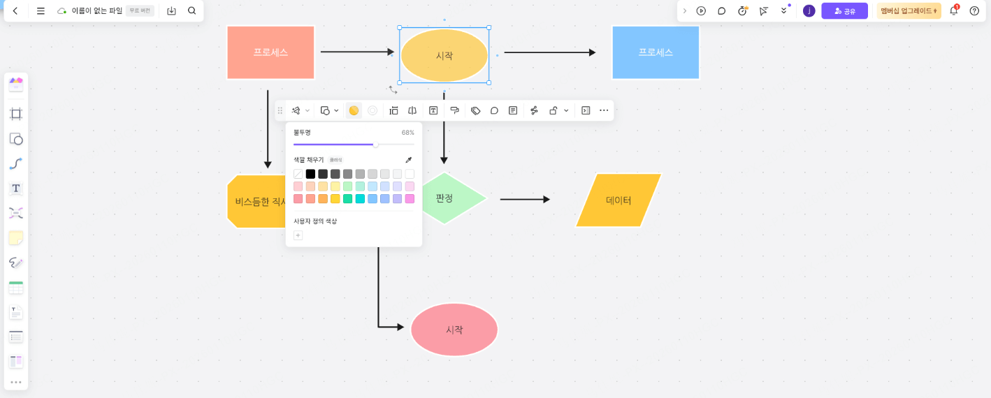 간단한 온라인 프로세스 차트 작성 도구