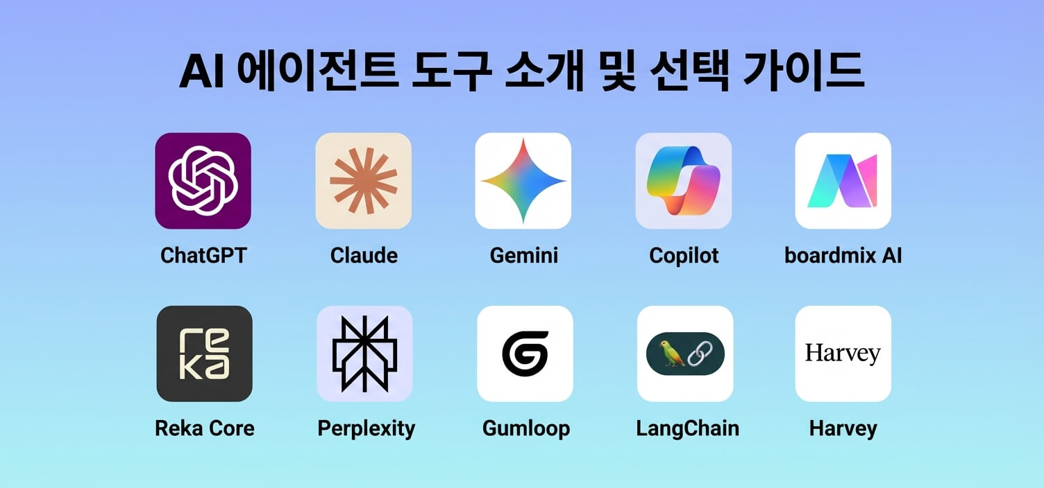 AI 에이전트 도구 소개