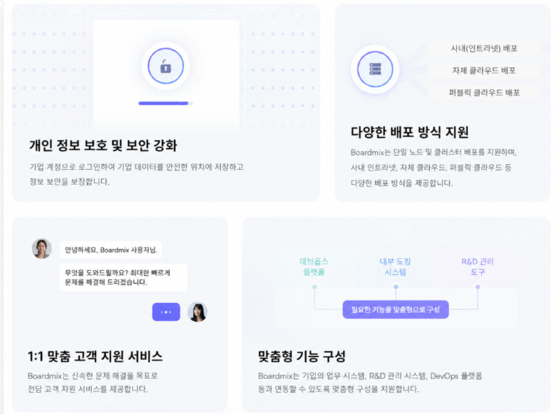 보드믹스 온프레미스