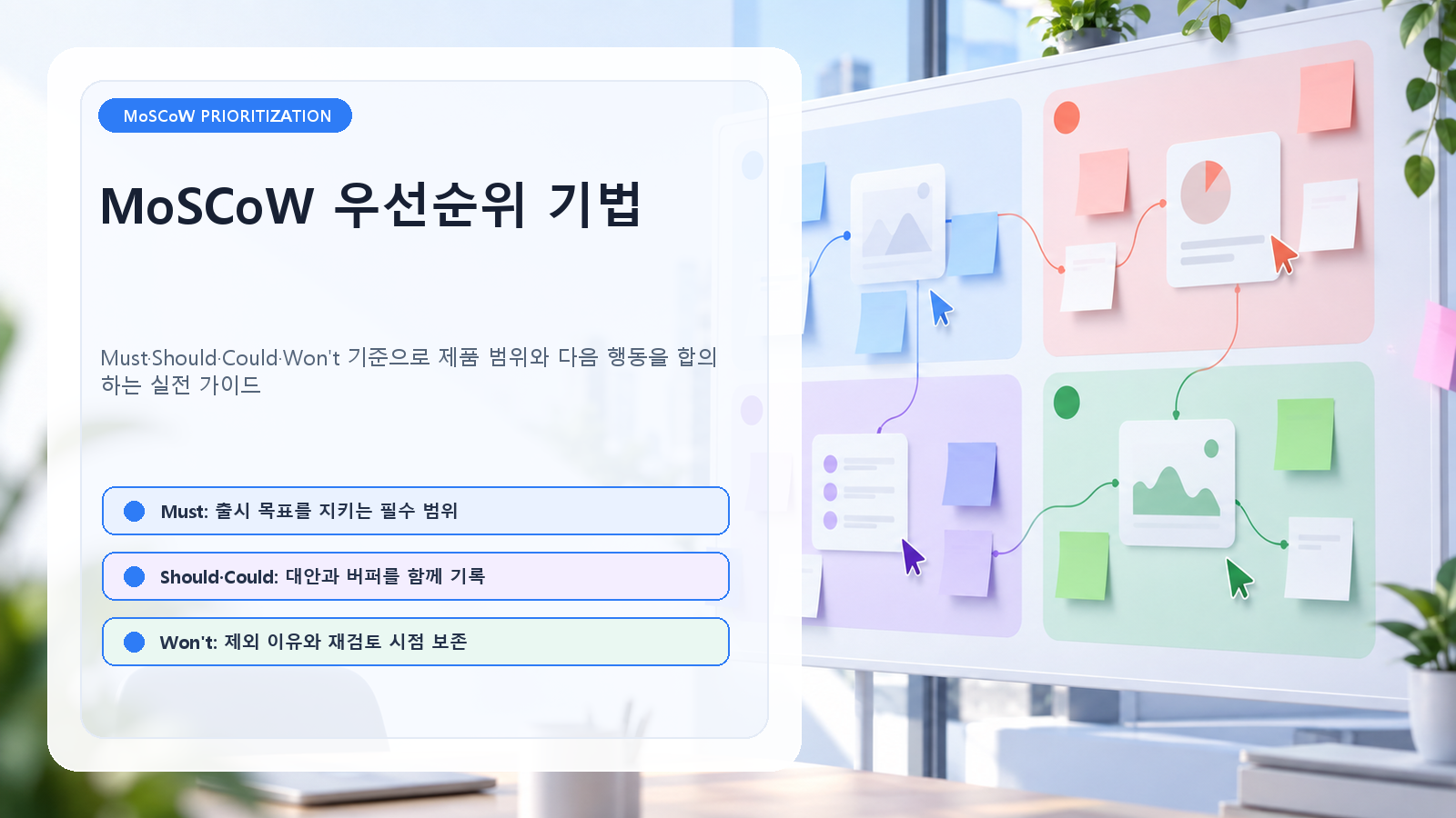 MoSCoW 우선순위 기법으로 이번 릴리스 범위를 합의하는 방법