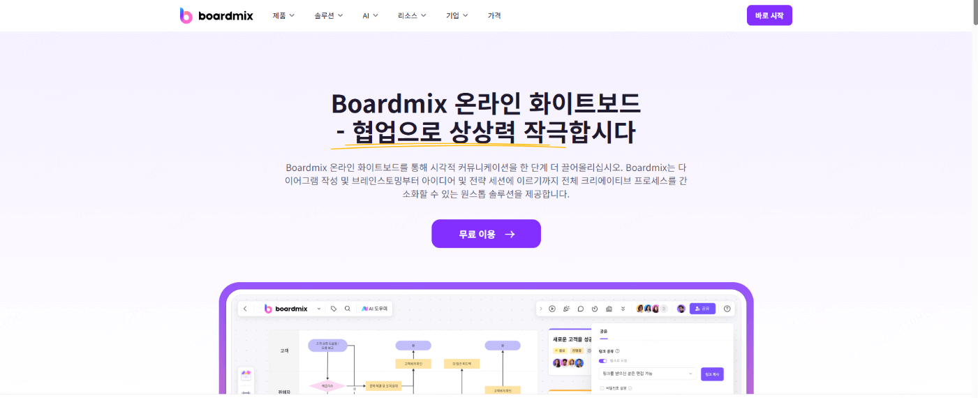 업무 흐름도 예시