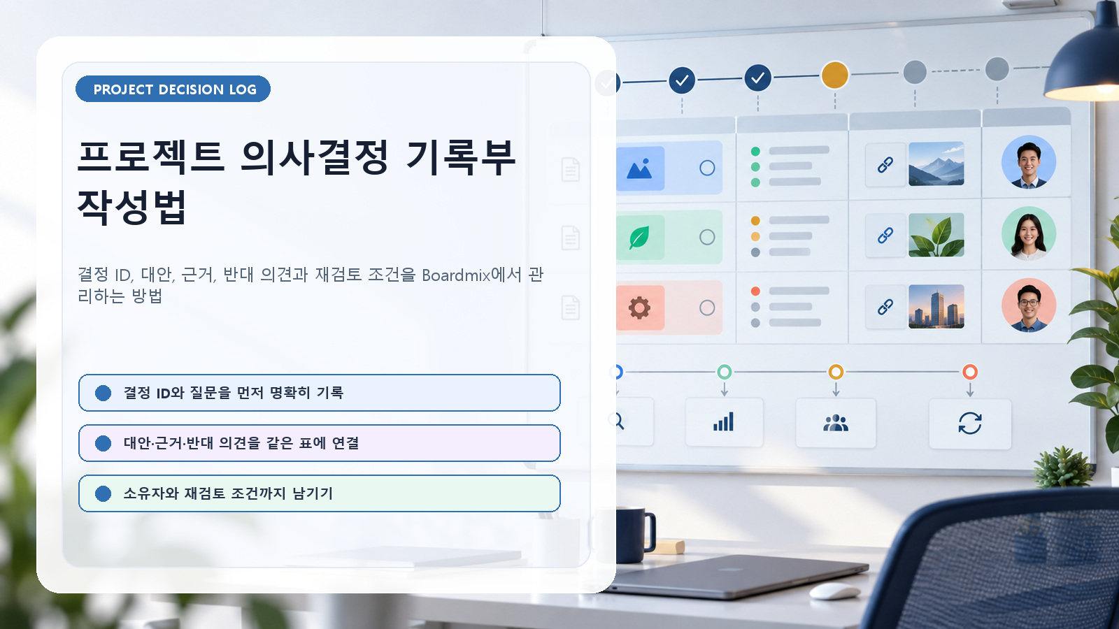 Boardmix에서 프로젝트 의사결정 기록부와 후속 조치를 연결한 보드
