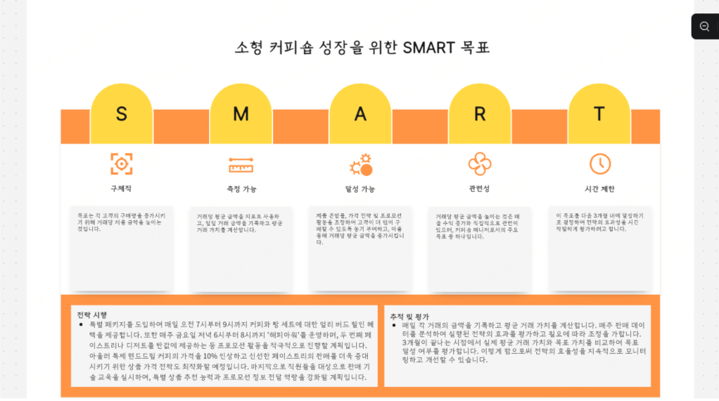 smart 목표 예시