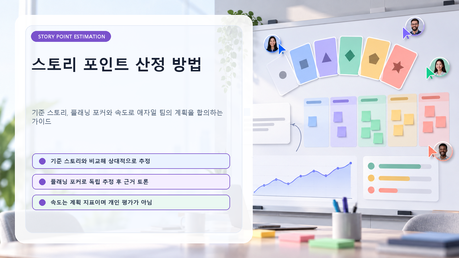 스토리 포인트 산정 방법, 상대 추정과 플래닝 포커 제대로 쓰기