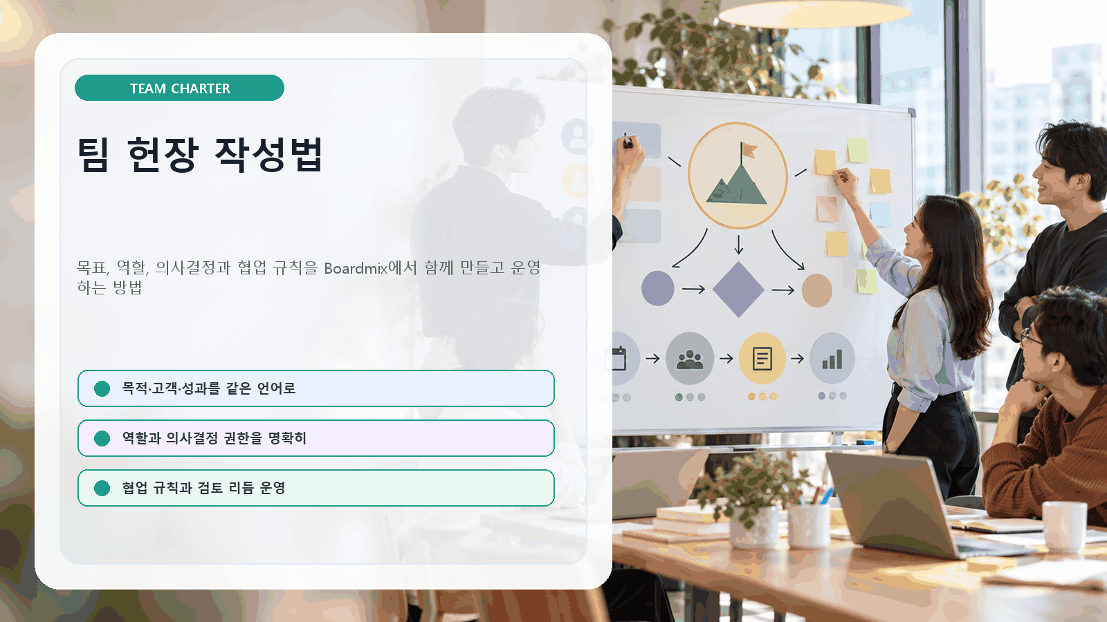 팀 헌장 작성법: 역할과 협업 규칙을 합의하는 7단계