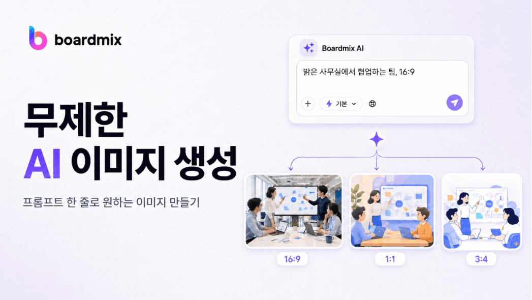무제한 AI 이미지 생성 방법｜Boardmix 프롬프트 활용 가이드