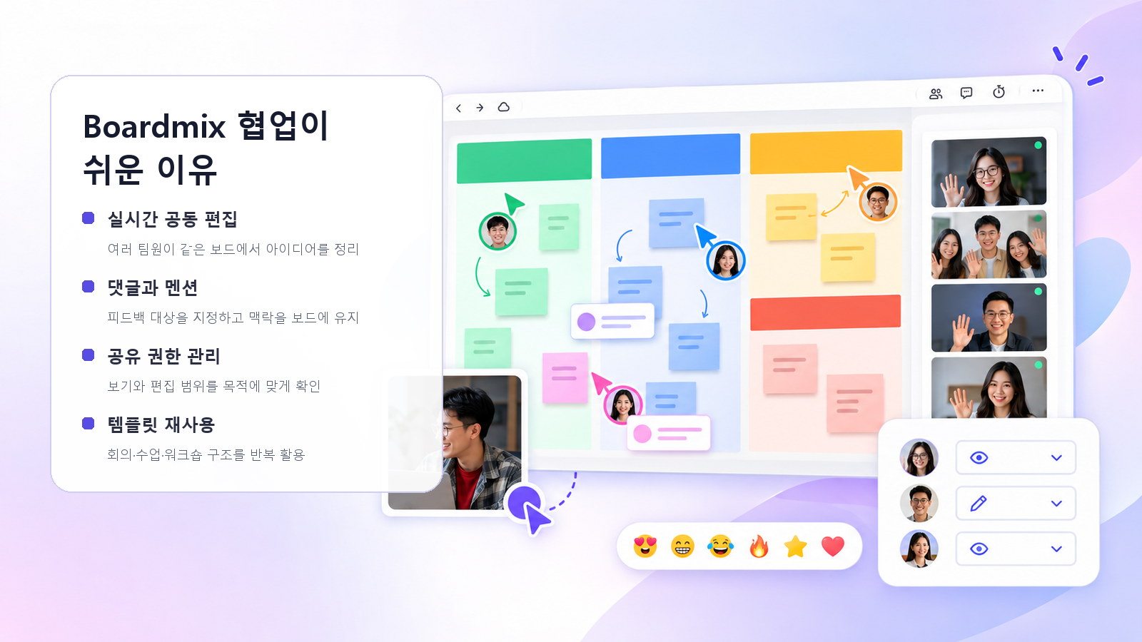Boardmix의 실시간 공동 편집과 댓글 멘션, 공유 권한 관리 기능