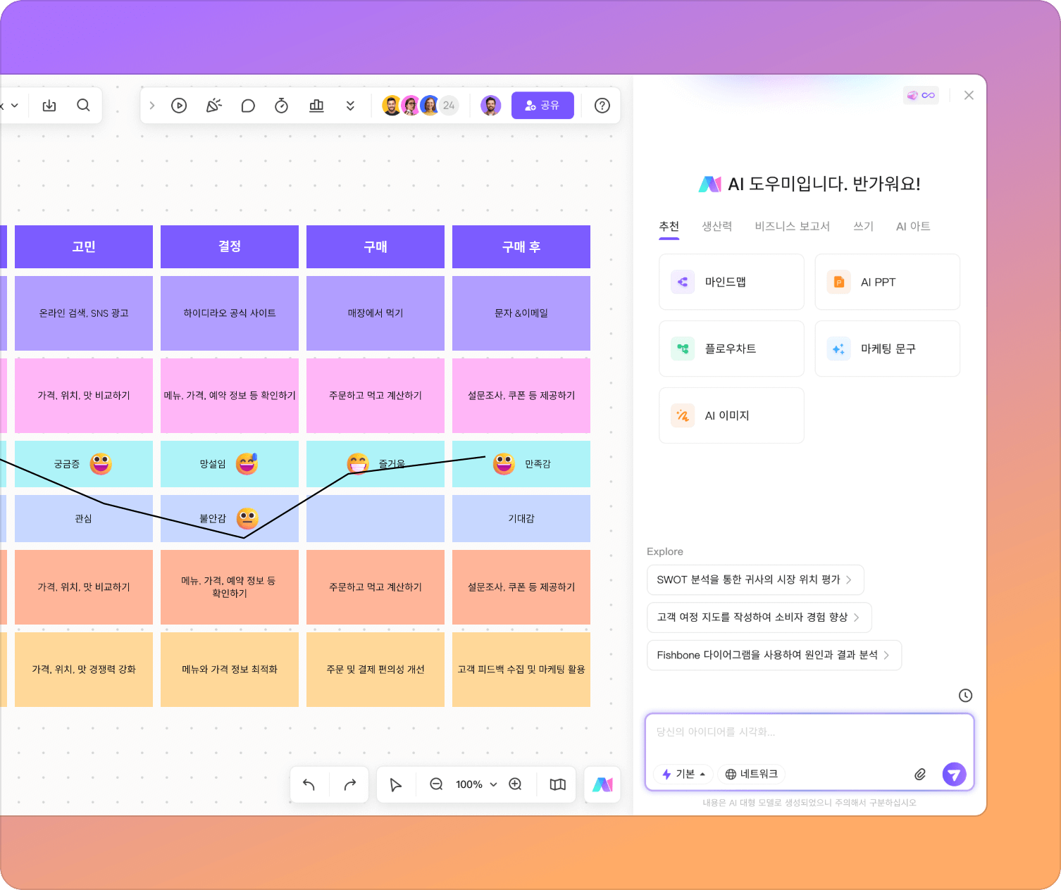 AI 지원 다이어그램 효율성